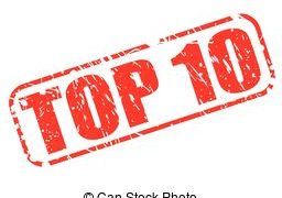留学する際の必勝アイテムTOP 10!!!!!!!!!!!!!!!!!!!!!!!